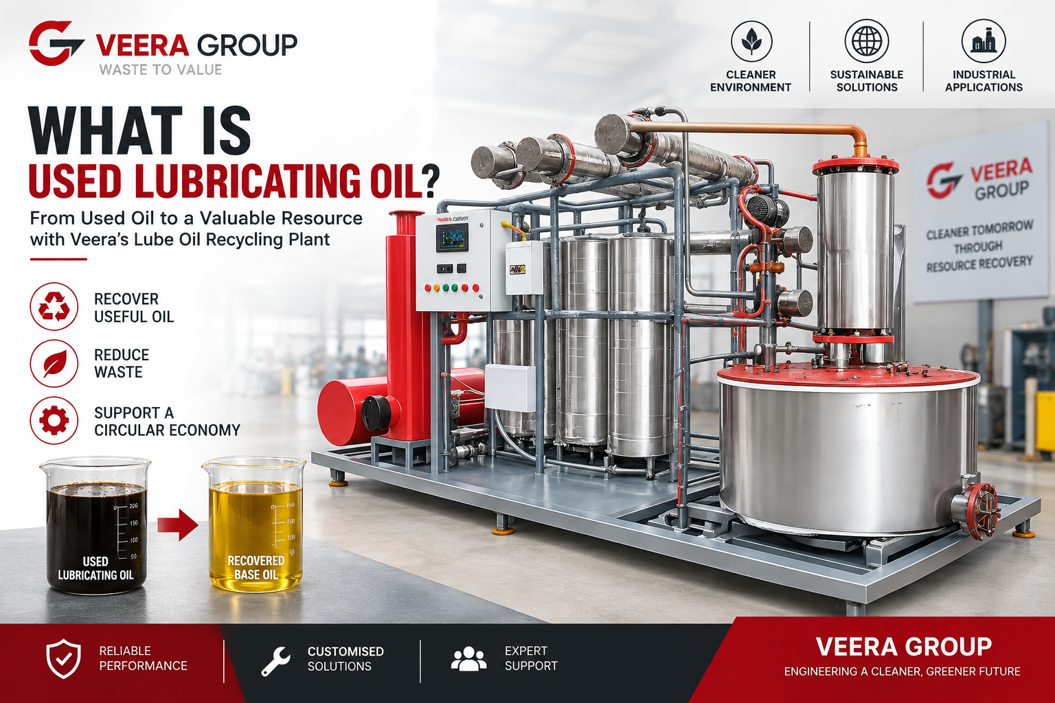 What Is Used Lubricating Oil? Understanding Recycling & Oil Recovery 1 WHAT IS USED LUBRICATING OIL